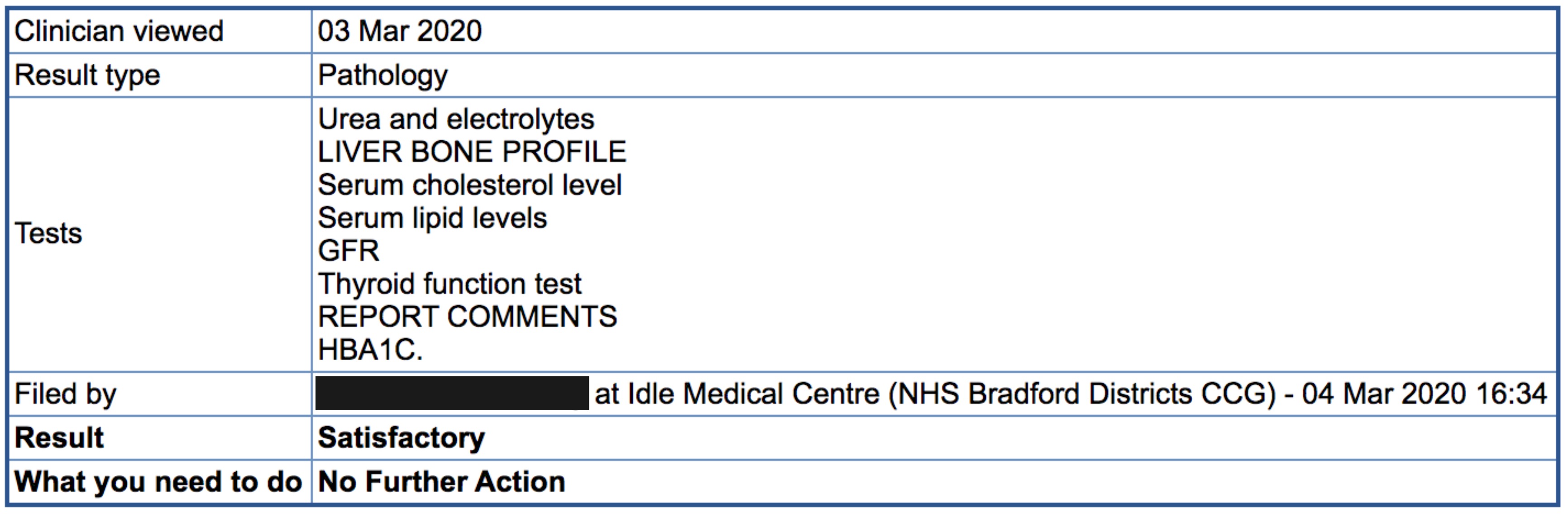 A screen grab of the header of the test results page.